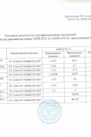 Приложение 2 к сертификату соответствия качества продукции из экструдированного пенополистирола