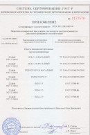 Сертификат соответствия продукции из пенополистирола