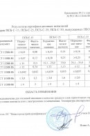 Приложение 2 к сертификату соответствия продукции из пенополистирола